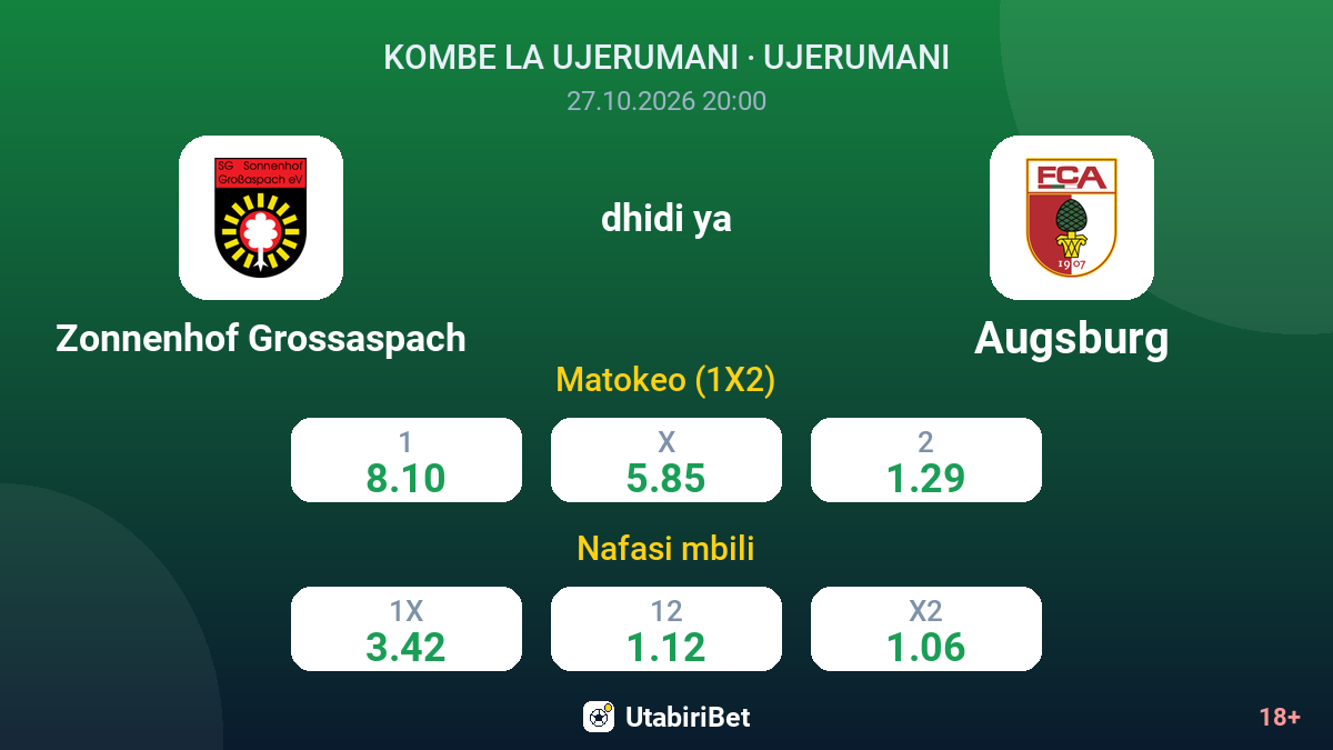 Zonnenhof Grossaspach vs Augsburg — odds