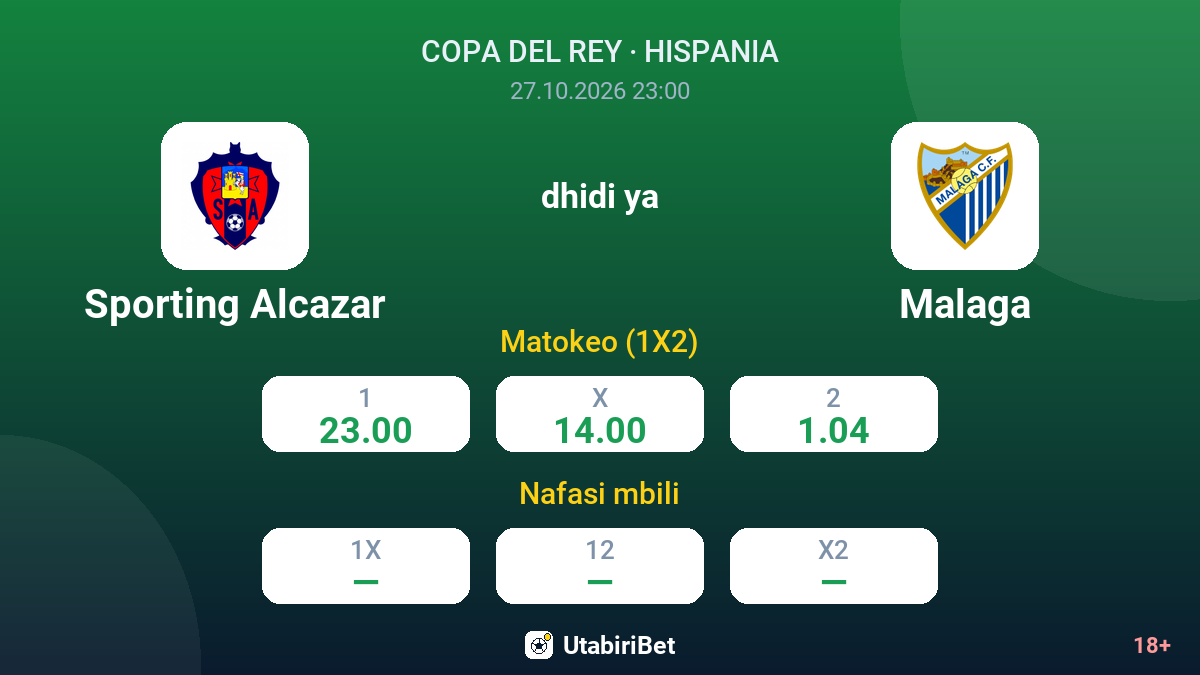 Sporting Alcazar vs Malaga — odds