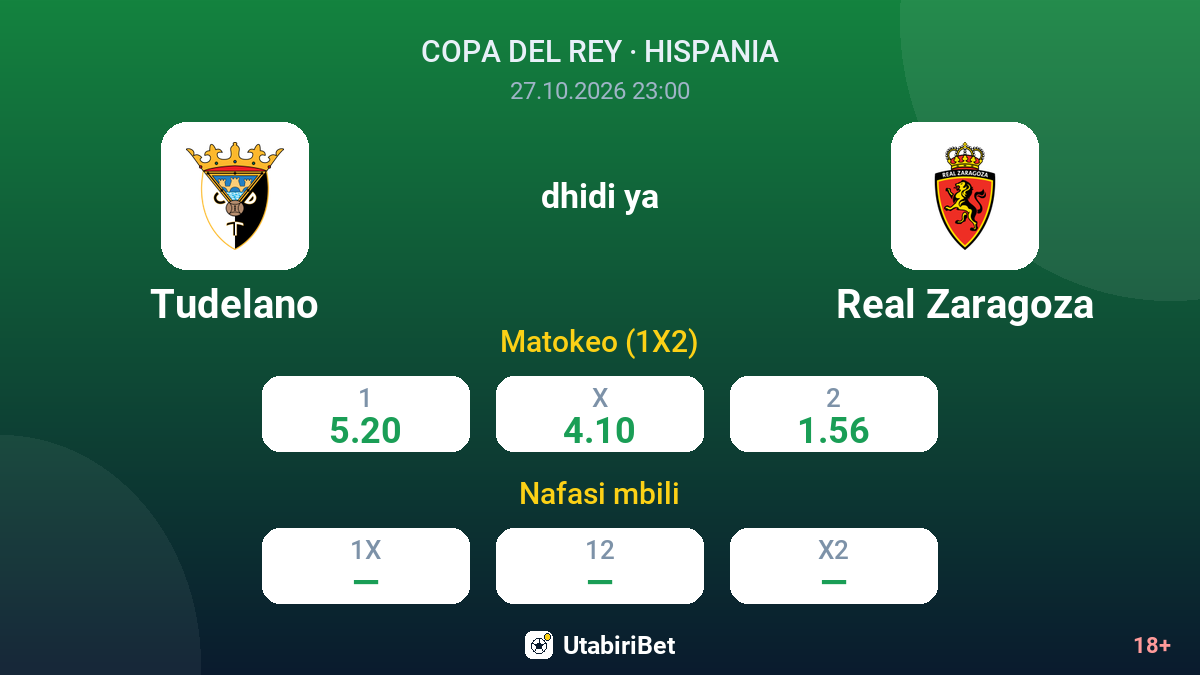 Tudelano vs Real Zaragoza — odds