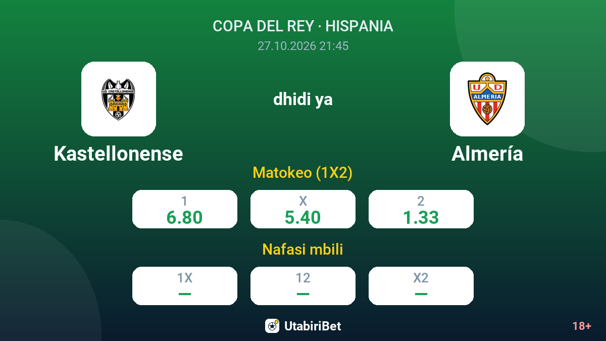 Kastellonense vs Almería — odds