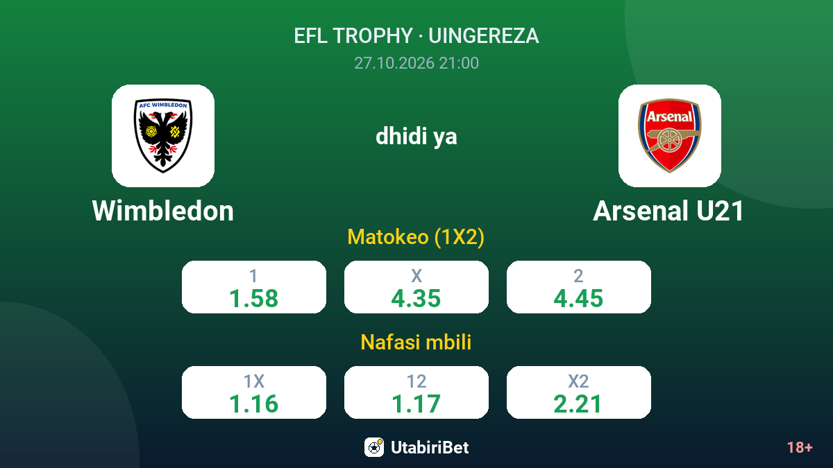 Wimbledon vs Arsenal U21 — odds