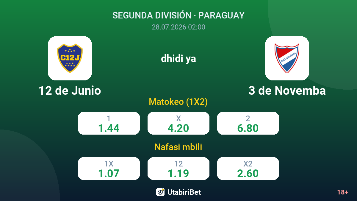12 de Junio vs 3 de Novemba — odds