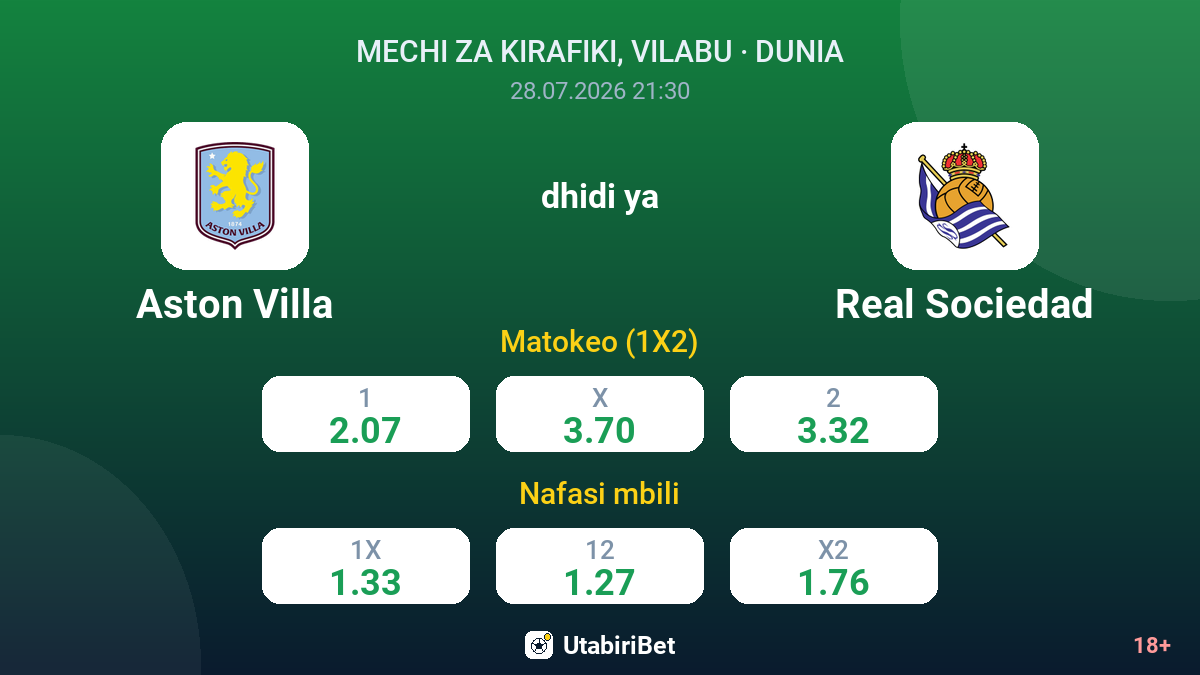 Aston Villa vs Real Sociedad — odds