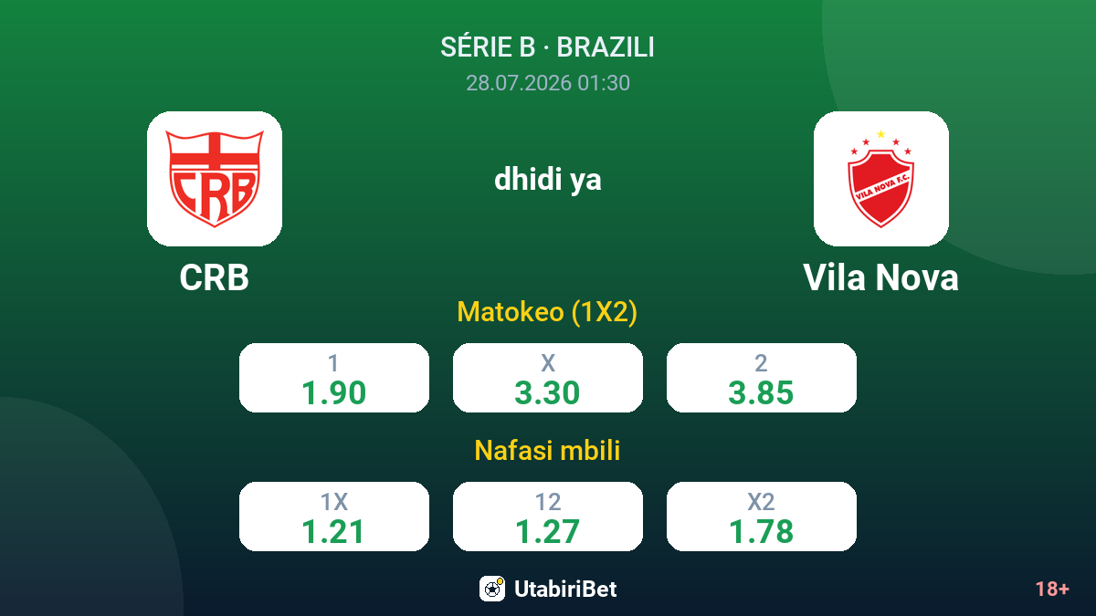 CRB vs Vila Nova — odds