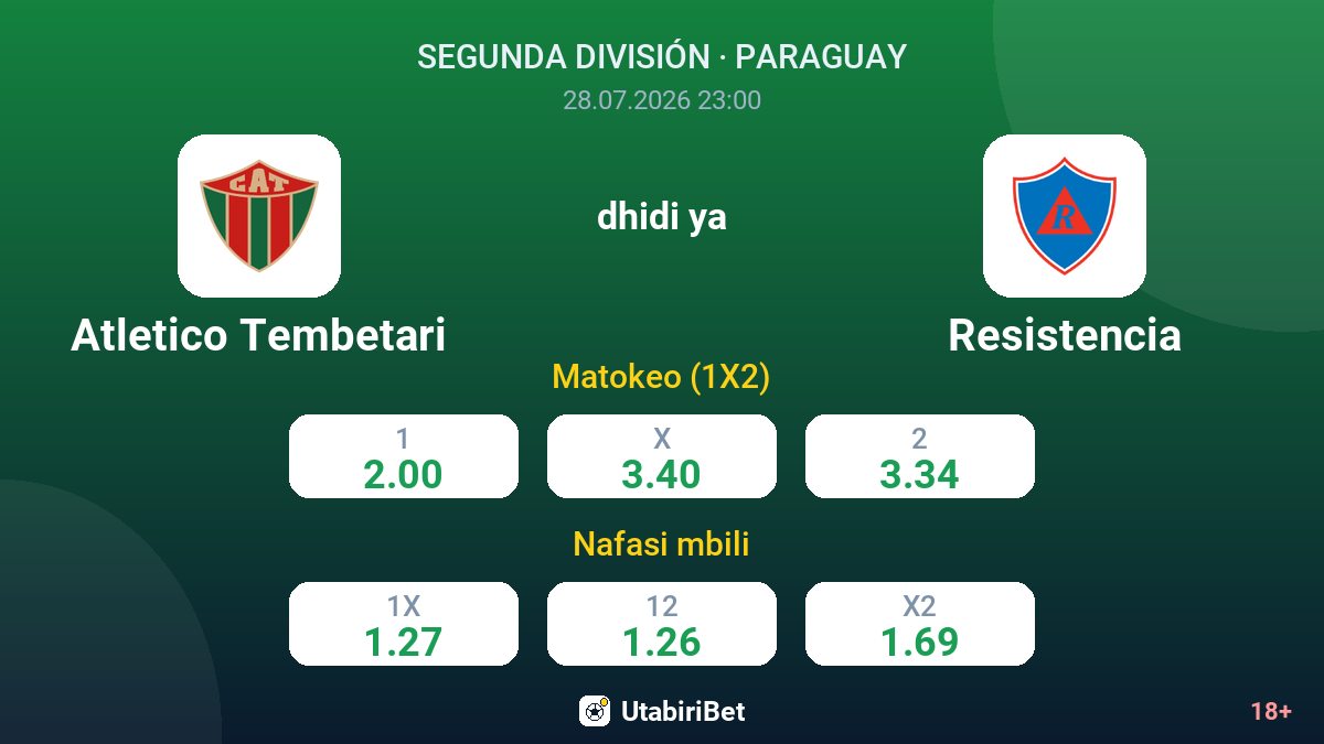 Atletico Tembetari vs Resistencia — odds