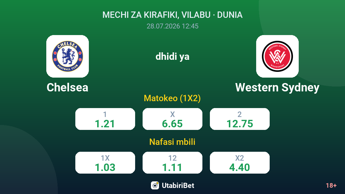 Chelsea vs Western Sydney — odds