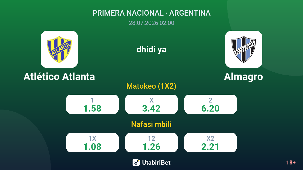 Atlético Atlanta vs Almagro — odds