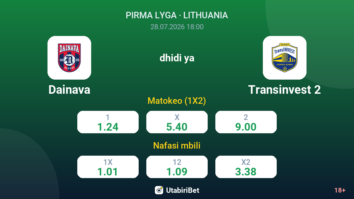 Dainava vs Transinvest 2 — odds