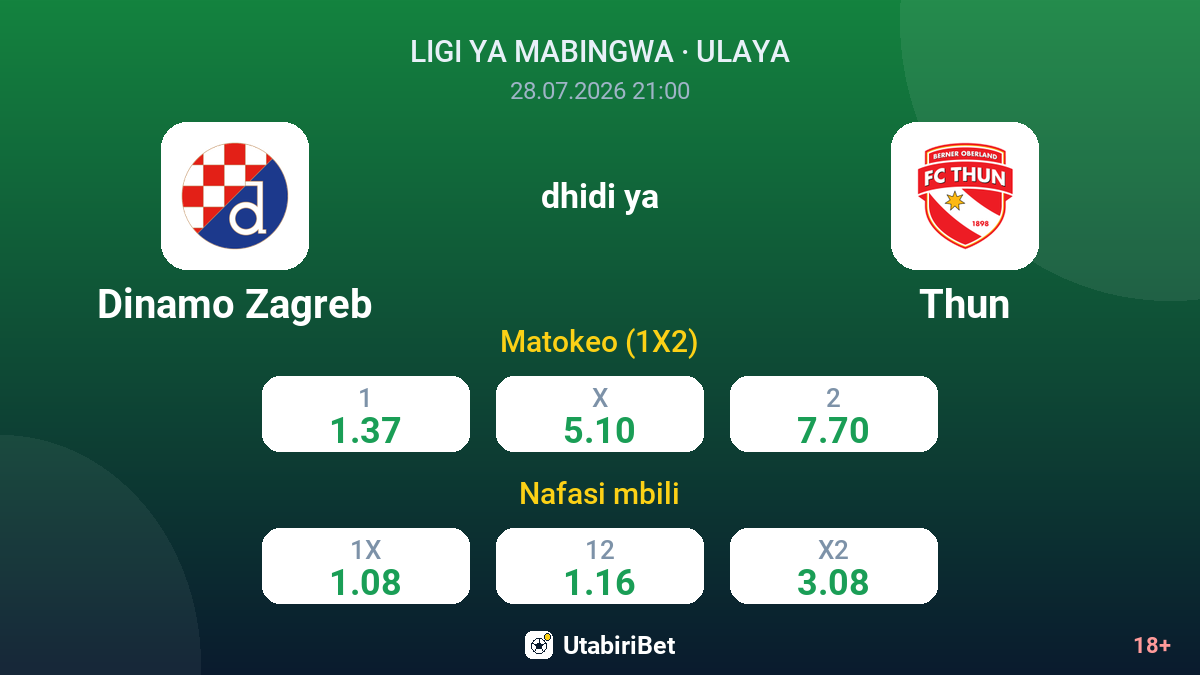Dinamo Zagreb vs Thun — odds