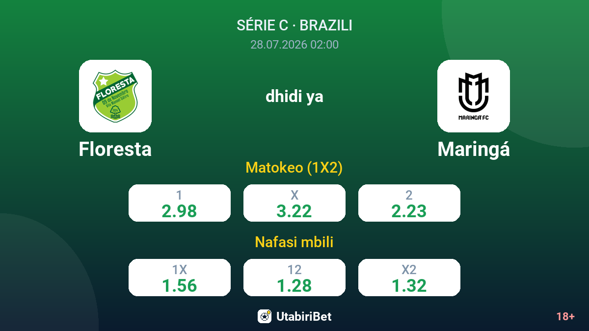 Floresta vs Maringá — odds