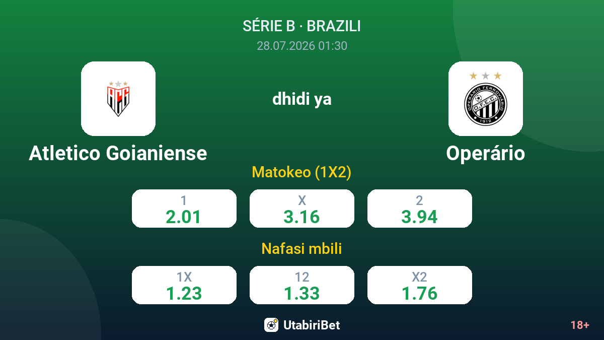 Atletico Goianiense vs Operário — odds