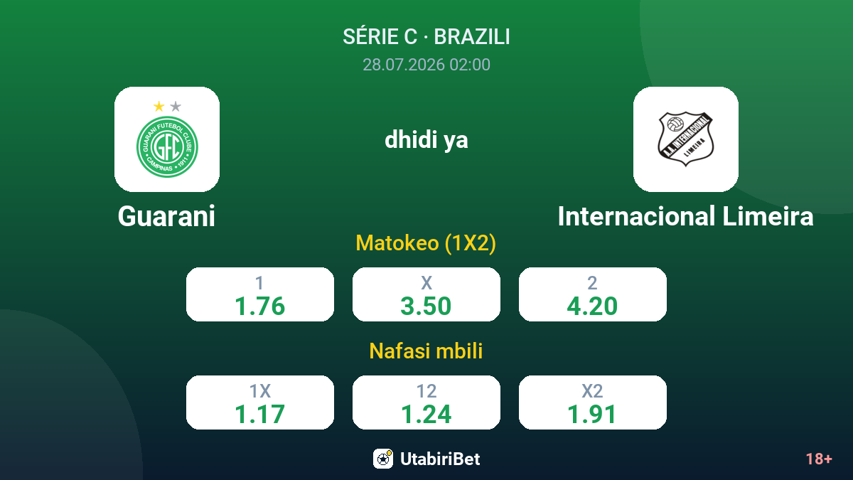 Guarani vs Internacional Limeira — odds