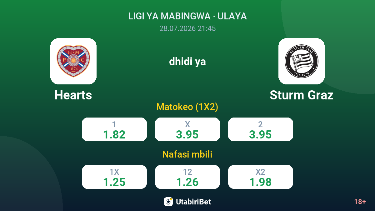 Hearts vs Sturm Graz — odds