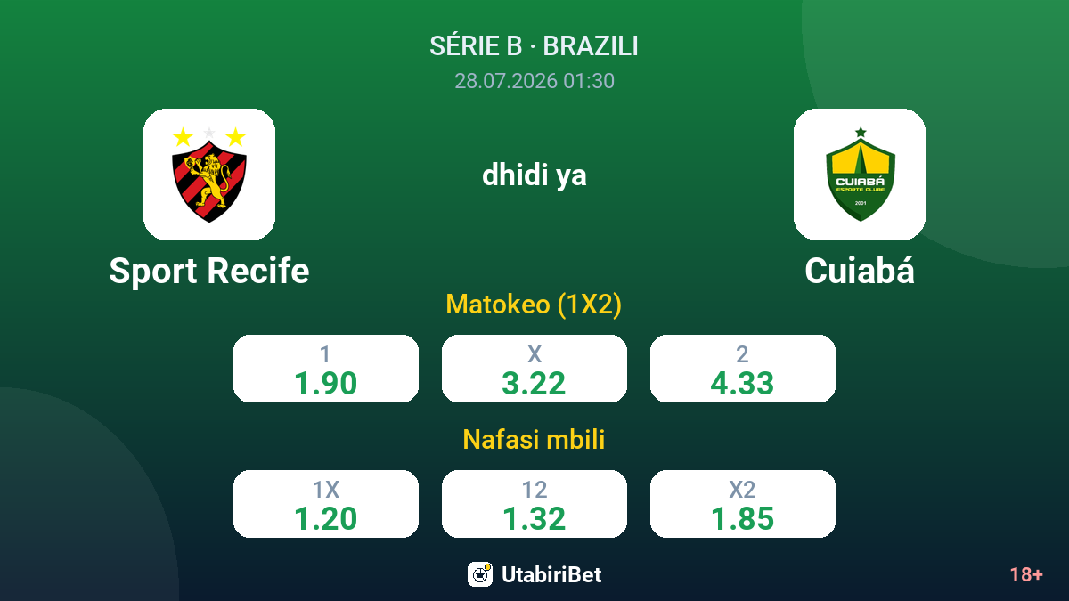 Sport Recife vs Cuiabá — odds