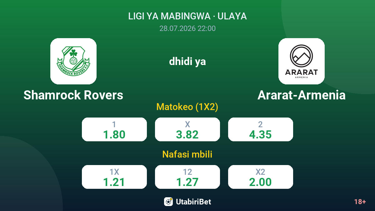 Shamrock Rovers vs Ararat-Armenia — odds