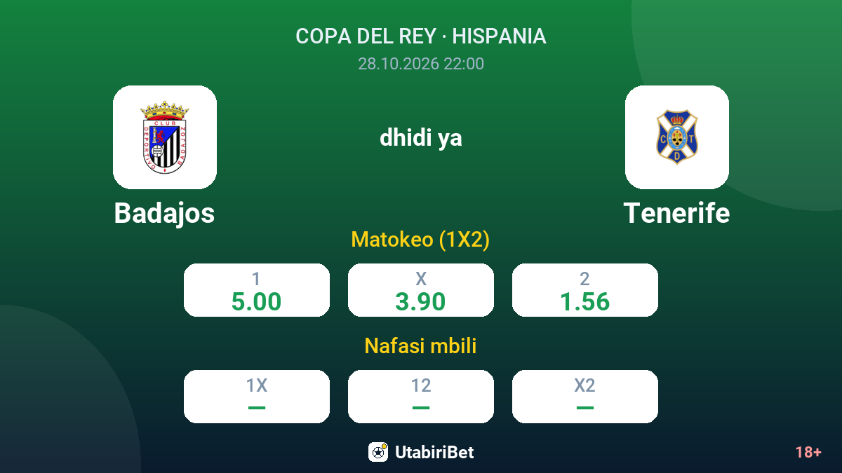 Badajos vs Tenerife — odds