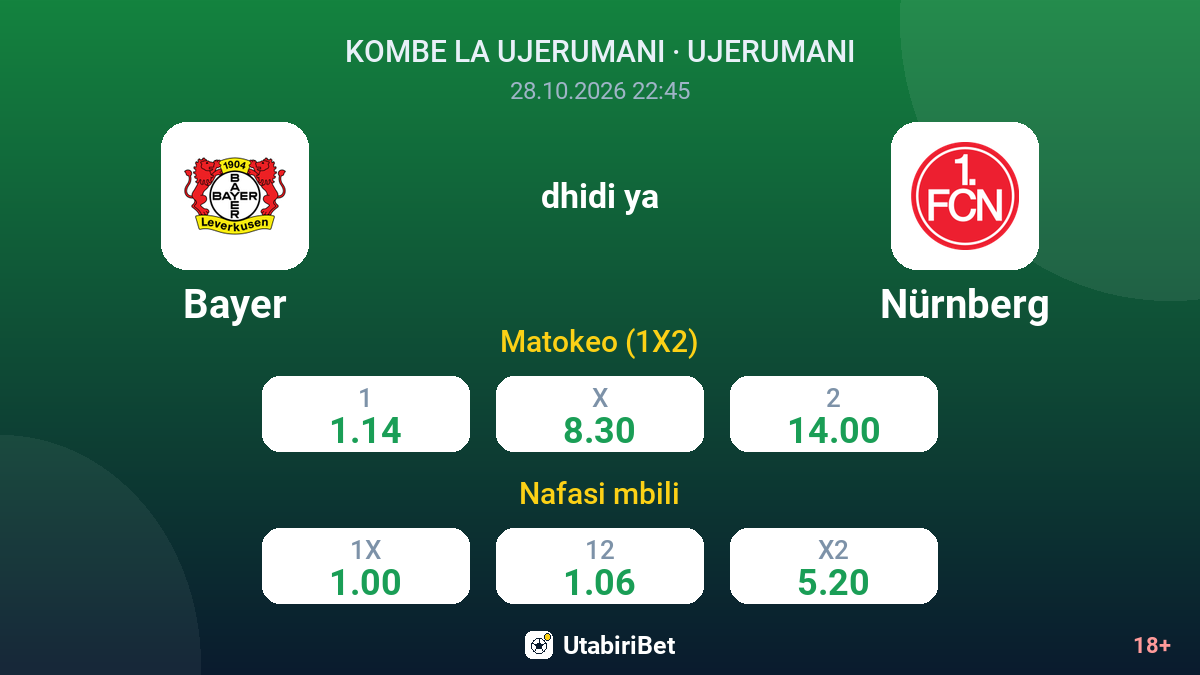 Bayer vs Nürnberg — odds