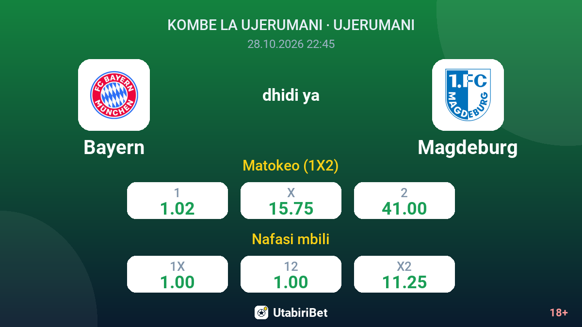 Bayern vs Magdeburg — odds