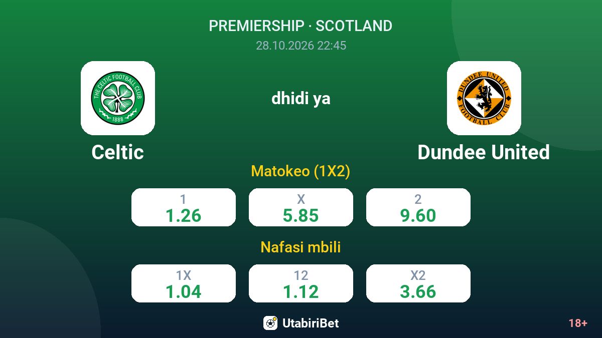 Celtic vs Dundee United — odds