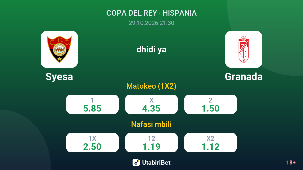 Syesa vs Granada — odds
