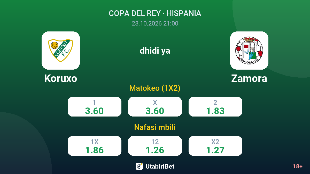 Koruxo vs Zamora — odds