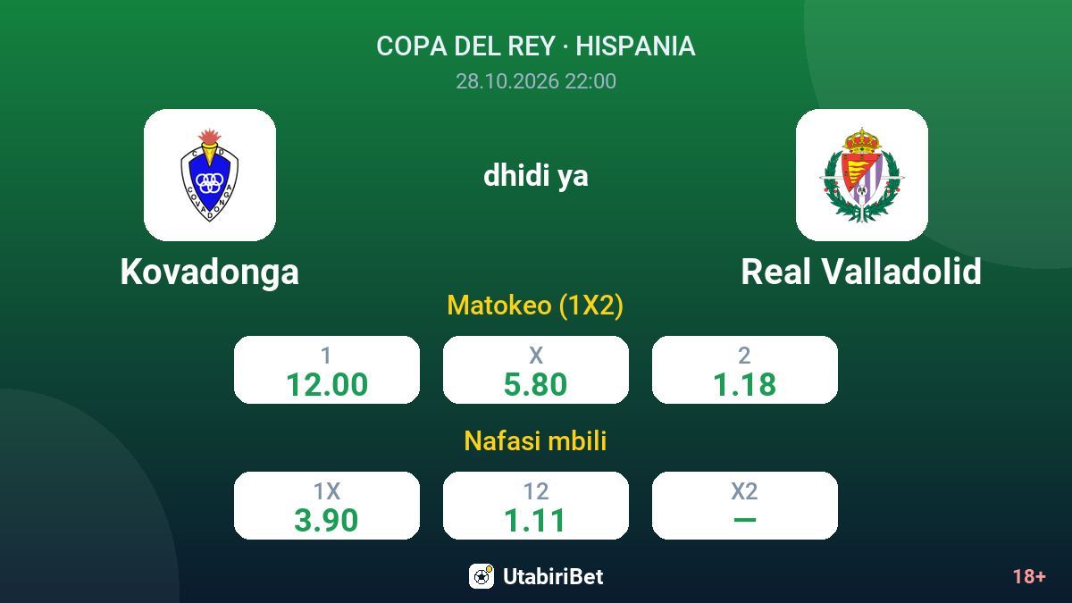 Kovadonga vs Real Valladolid — odds