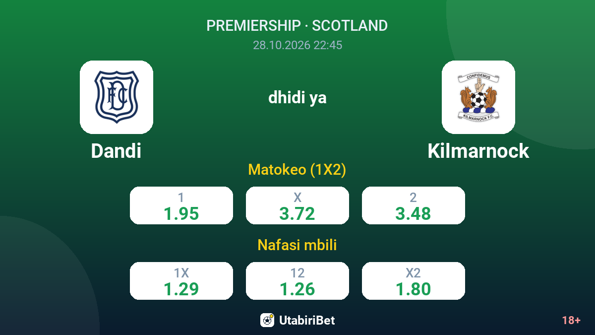 Dandi vs Kilmarnock — odds