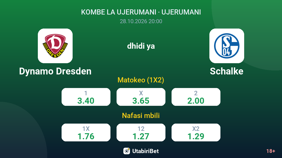 Dynamo Dresden vs Schalke — odds