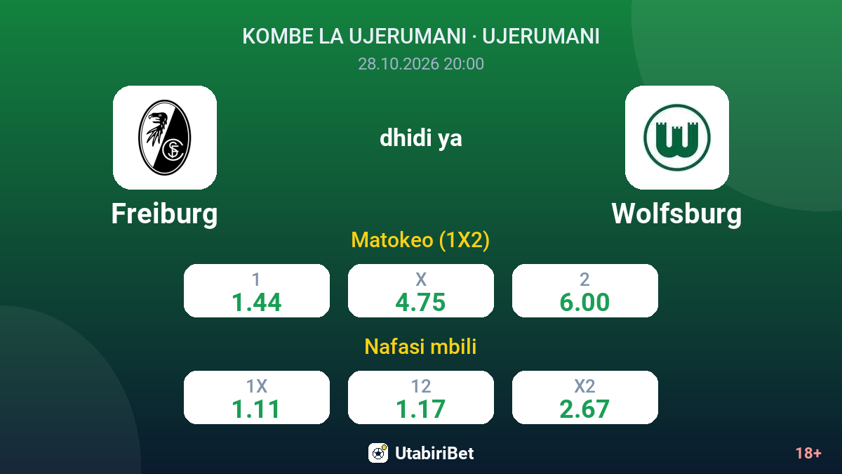 Freiburg vs Wolfsburg — odds