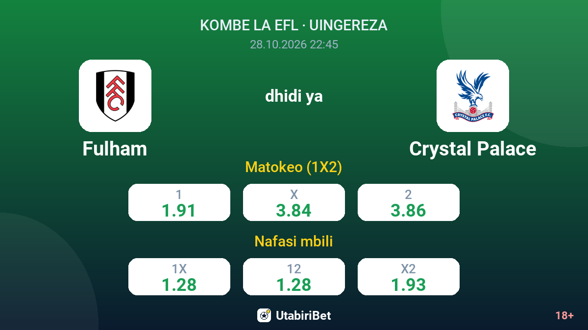 Fulham vs Crystal Palace — odds