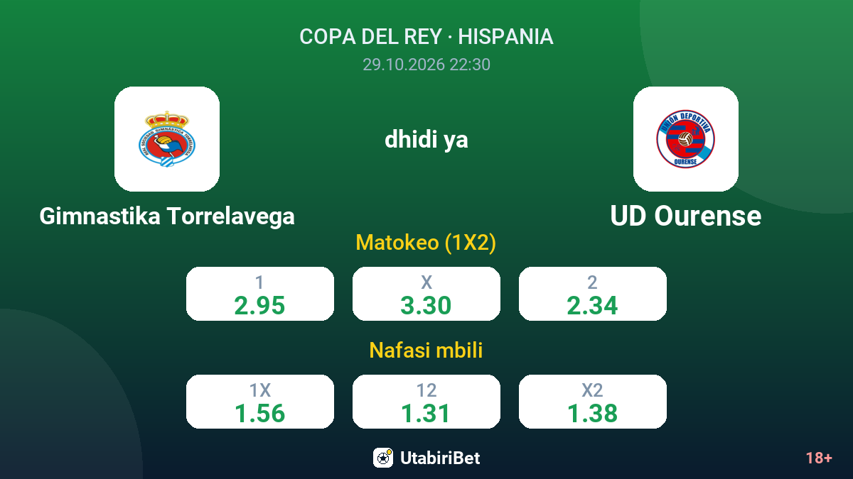 Gimnastika Torrelavega vs UD Ourense — odds