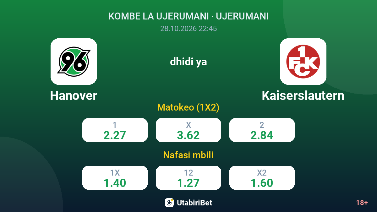 Hanover vs Kaiserslautern — odds