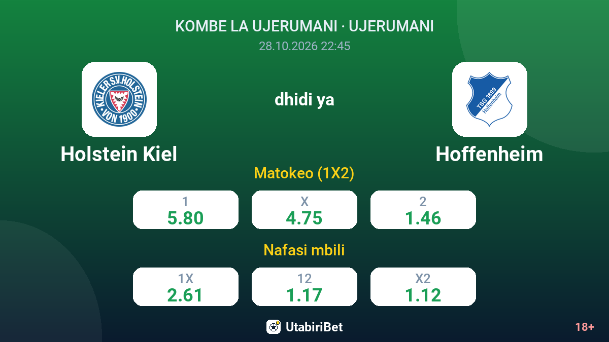 Holstein Kiel vs Hoffenheim — odds