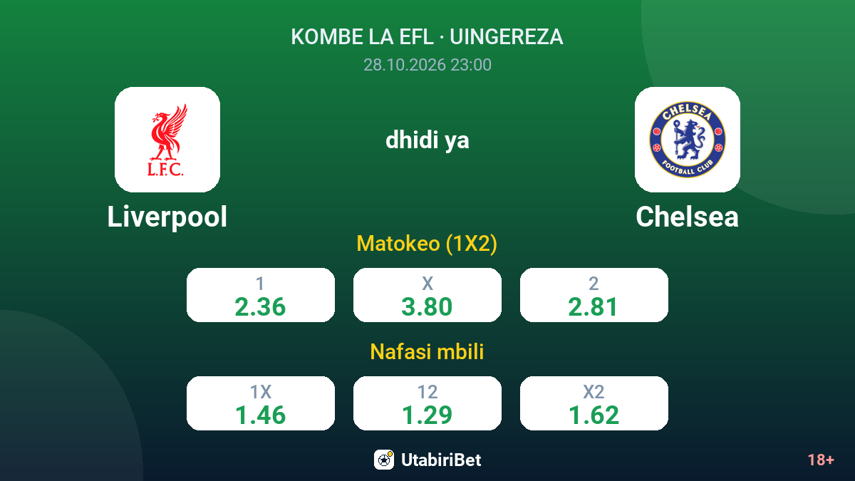 Liverpool vs Chelsea — odds