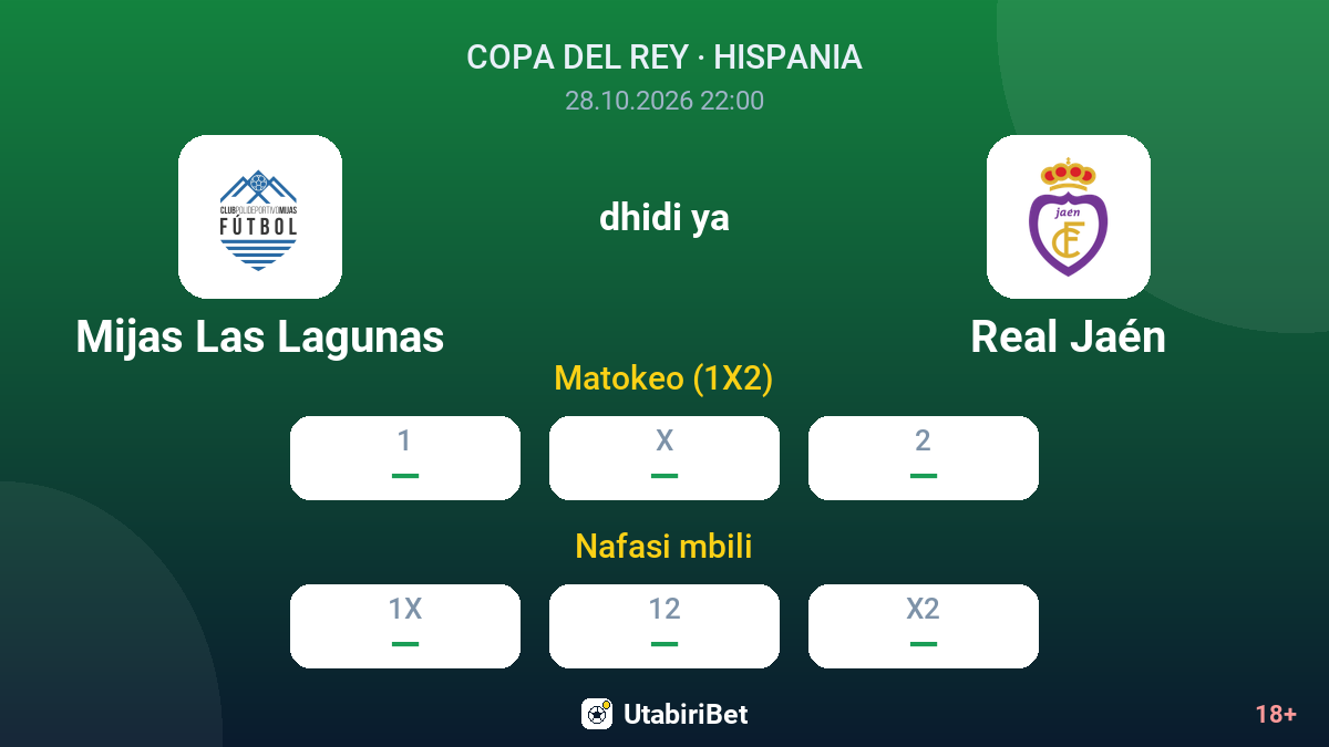 Mijas Las Lagunas vs Real Jaén — odds