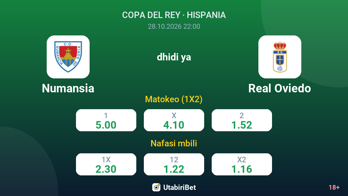 Numansia vs Real Oviedo — odds