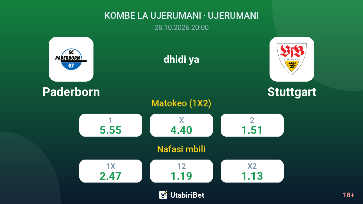 Paderborn vs Stuttgart — odds