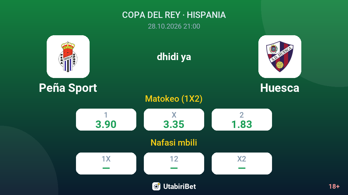 Peña Sport vs Huesca — odds