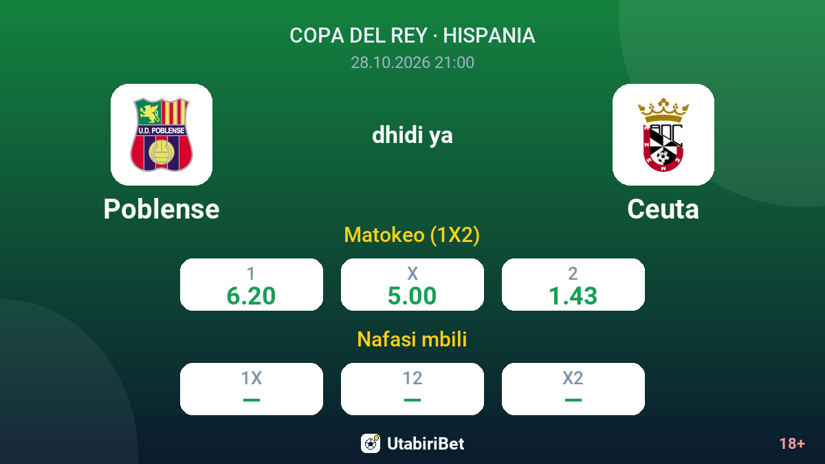Poblense vs Ceuta — odds