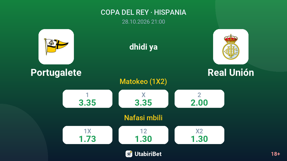 Portugalete vs Real Unión — odds