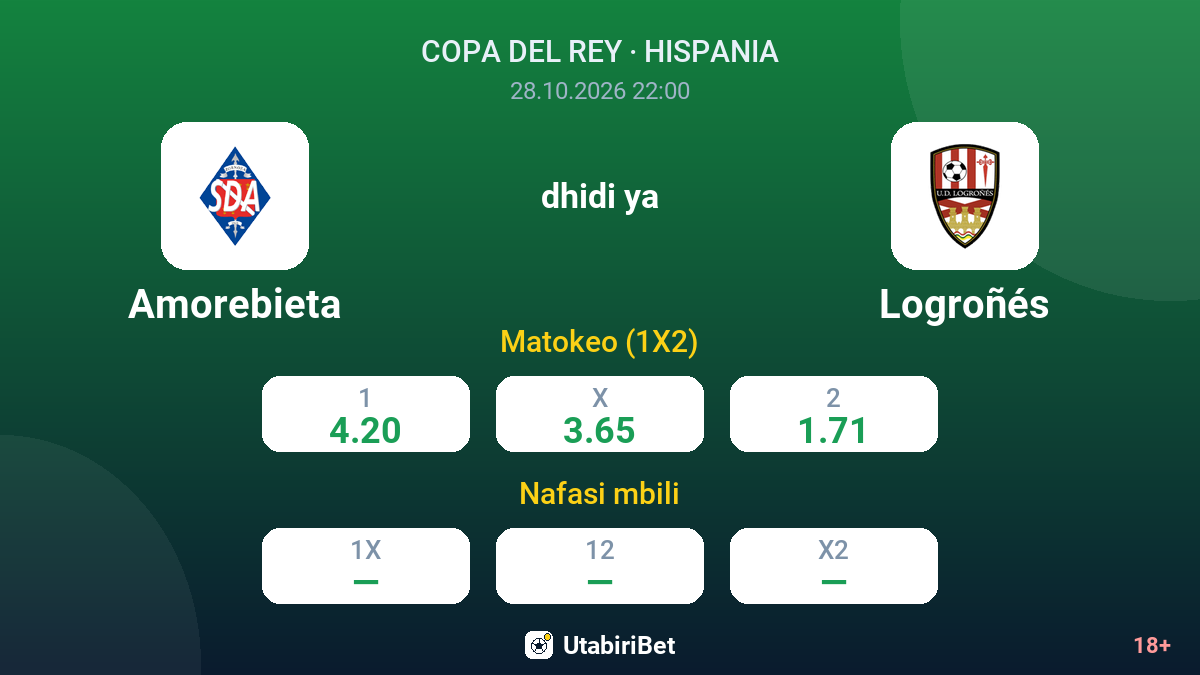 Amorebieta vs Logroñés — odds