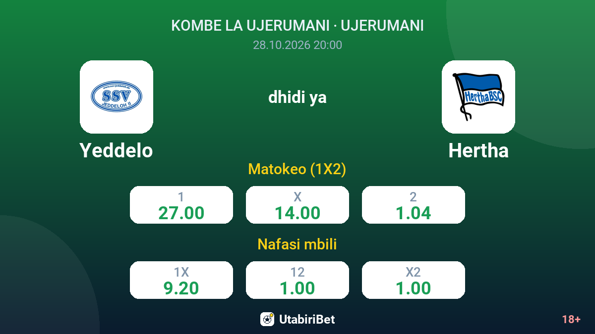 Yeddelo vs Hertha — odds