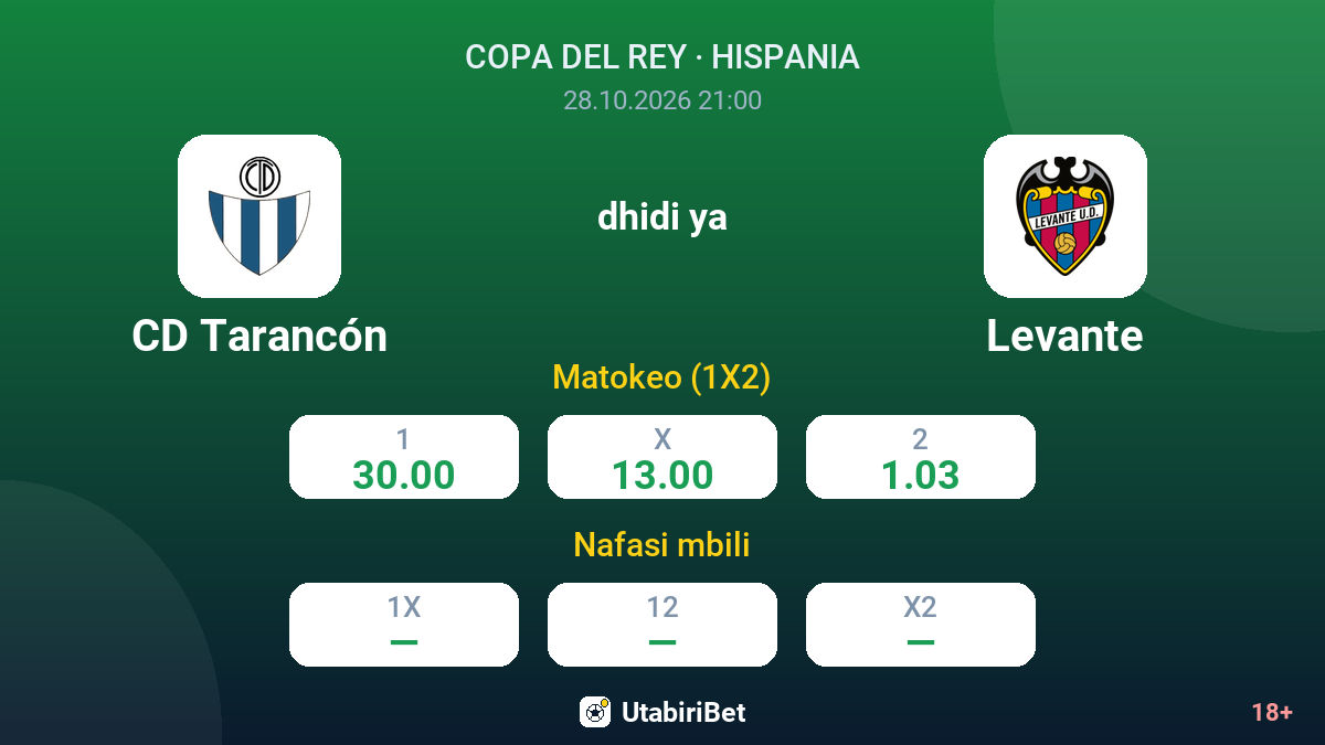 CD Tarancón vs Levante — odds