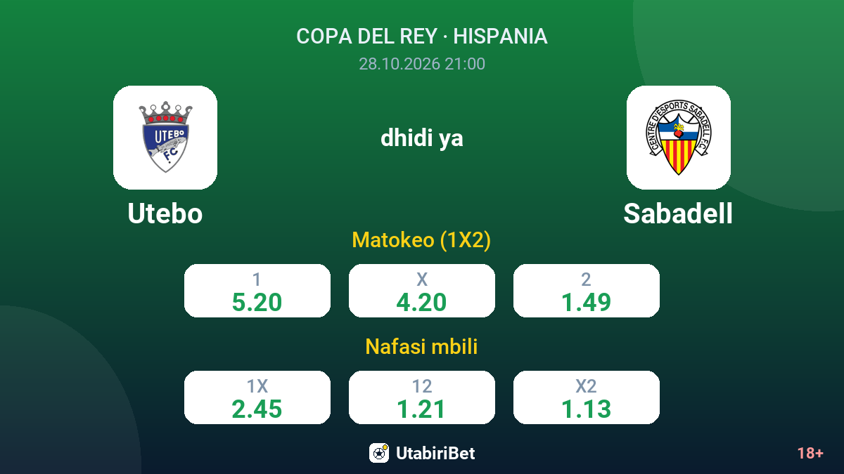 Utebo vs Sabadell — odds