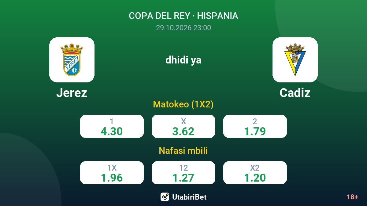 Jerez vs Cadiz — odds