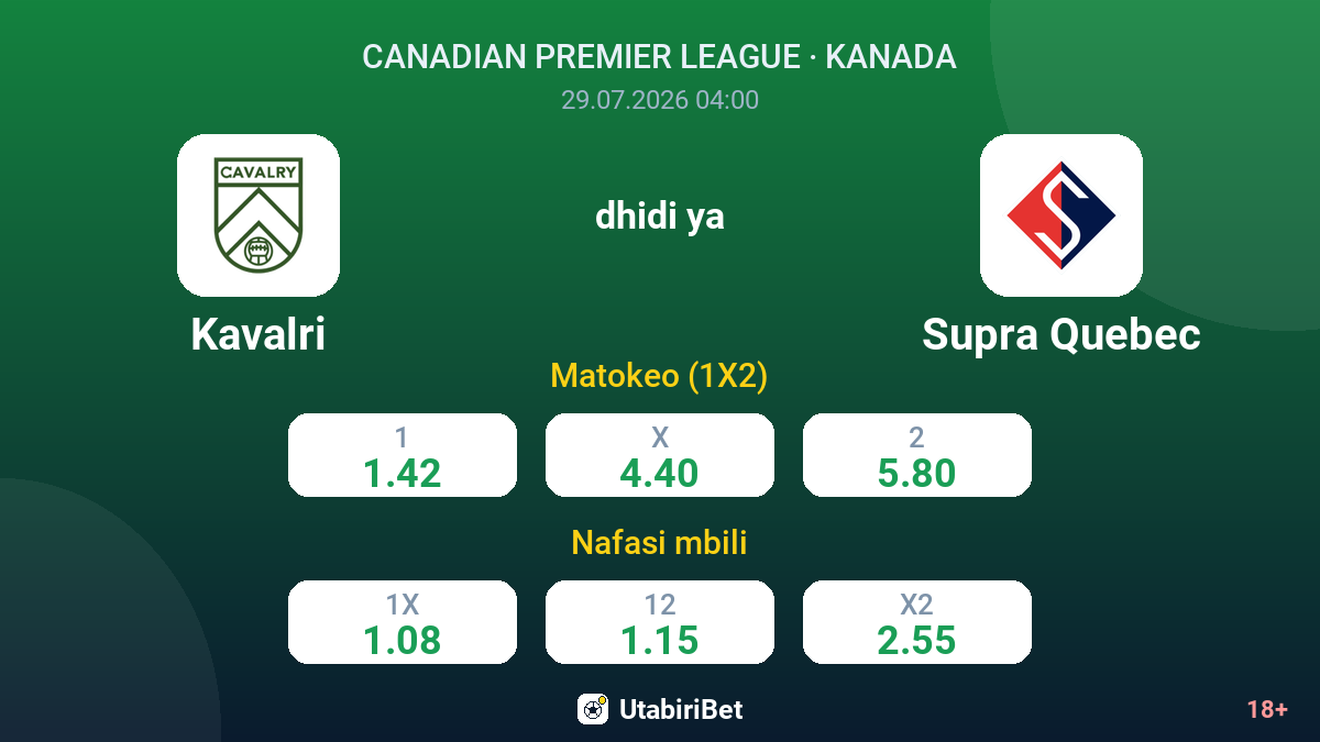 Kavalri vs Supra Quebec — odds