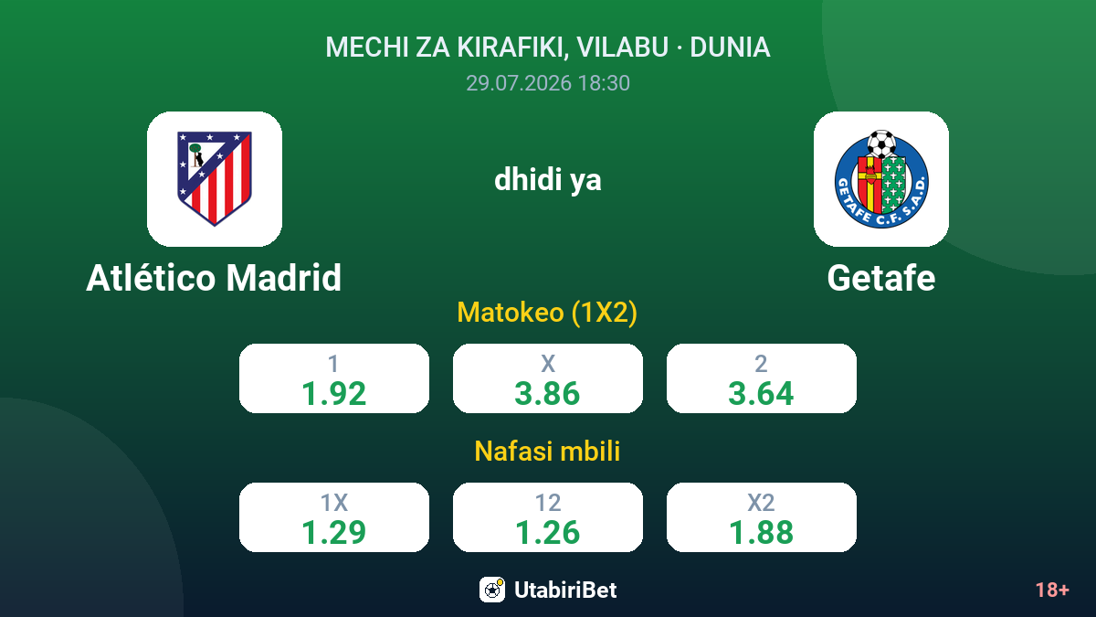 Atlético Madrid vs Getafe — odds