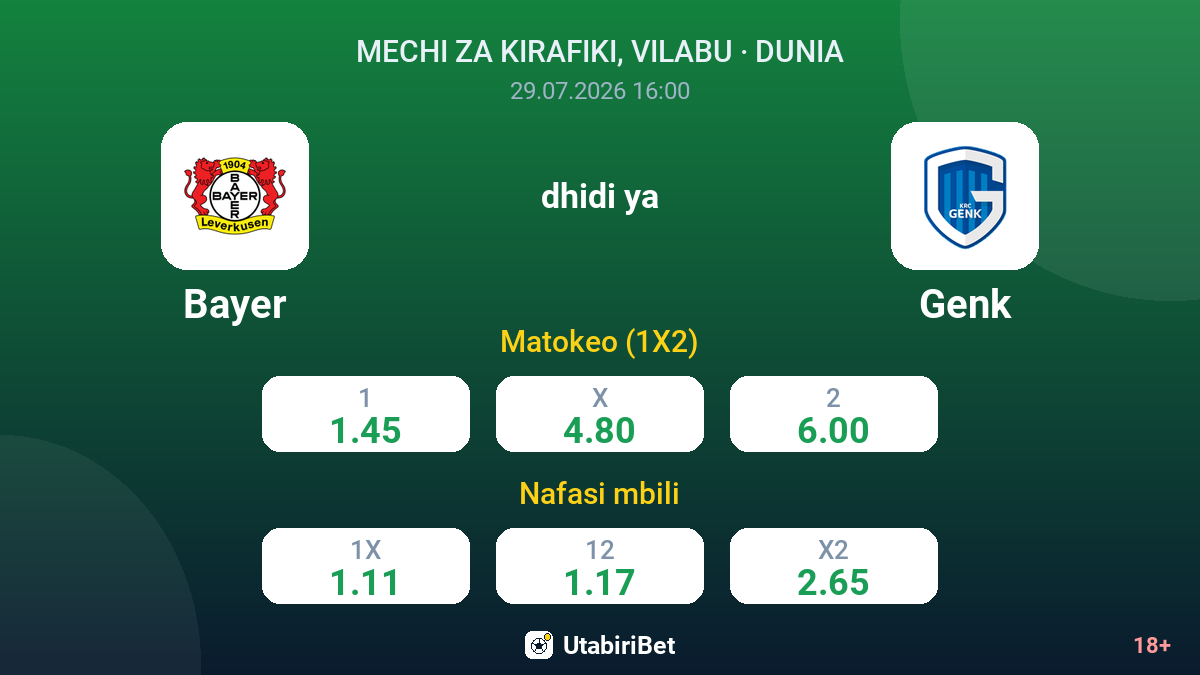 Bayer vs Genk — odds