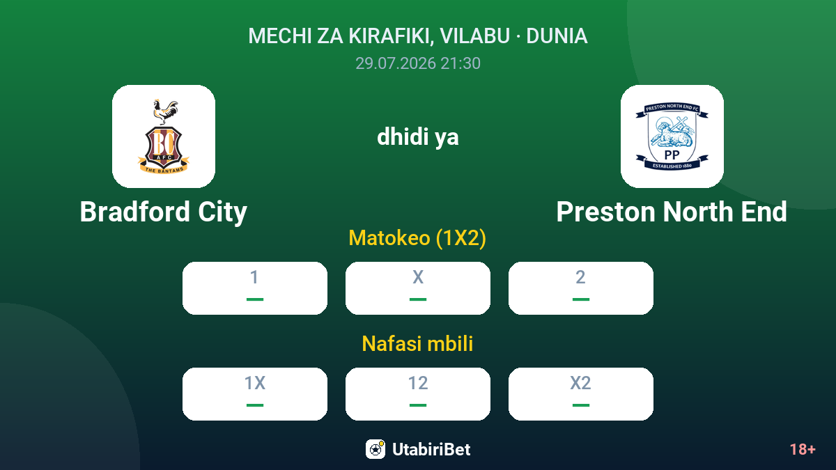 Bradford City vs Preston North End — odds