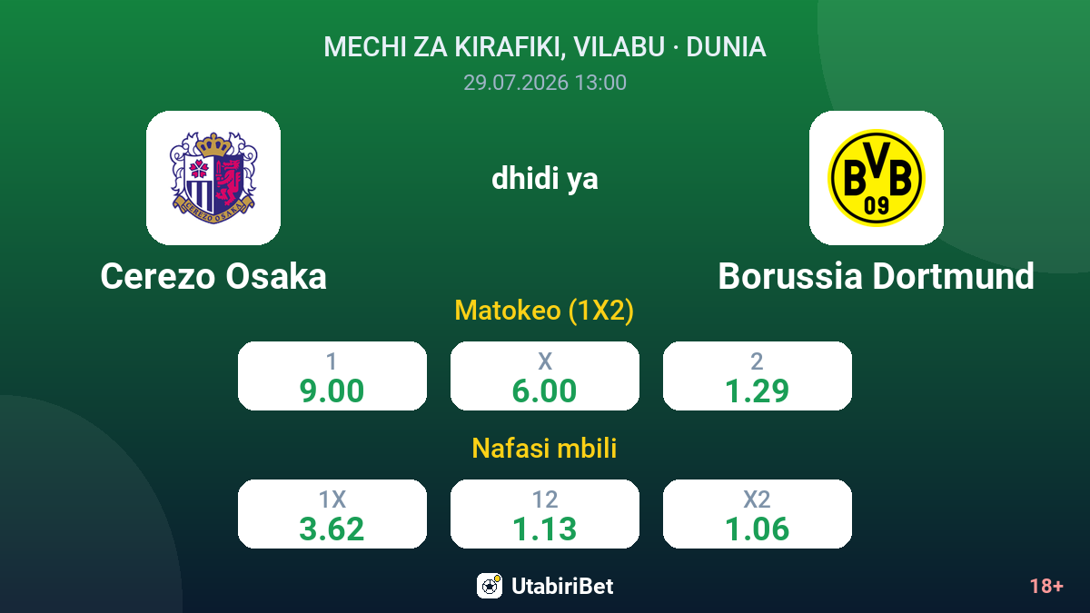 Cerezo Osaka vs Borussia Dortmund — odds